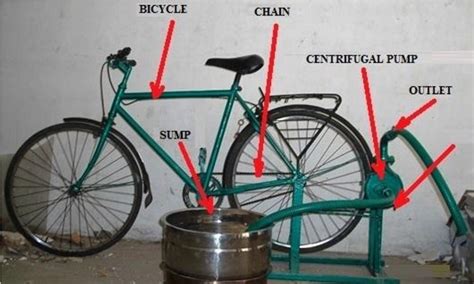 pedal operated centrifugal pump|pedal powered water pump project.